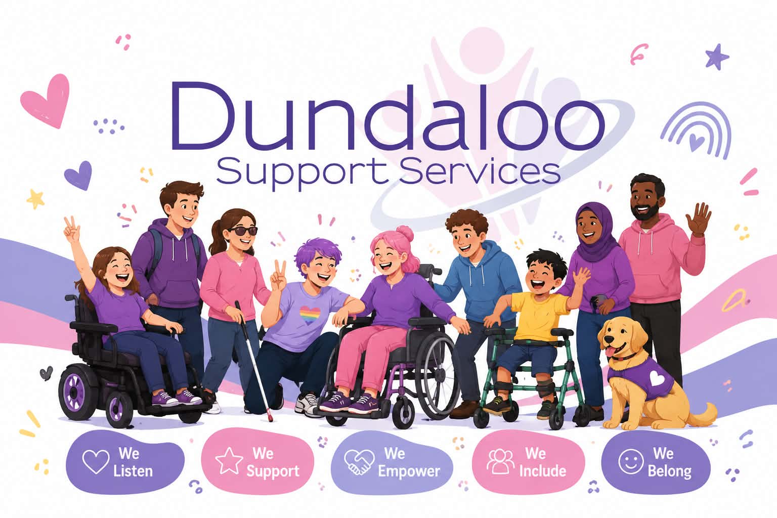 A diverse group of people smiling together, including wheelchair users, a person using a guide cane, a person using a walking frame, and a support dog, under the Dundaloo Support Services banner: We Listen, We Support, We Empower, We Include, We Belong.